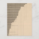 Search for per postcards Statistical
