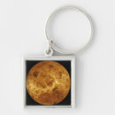Search for venus key rings Solar system