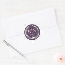 Search for riche stickers Couple