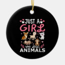 Search for kawaii cat christmas tree decorations Pet lover