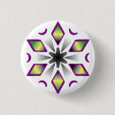 Search for aces badges Aromantic