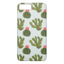 Search for peru iphone cases Cactus