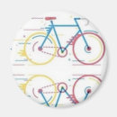 Search for stationery magnets Home