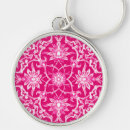 Search for watercolor pattern key rings William morris