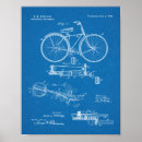 Search for mechanical design posters Vintage