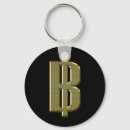 Search for currency key rings Money