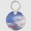 Search for change round key rings White