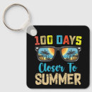 Search for vacationing key rings Funny