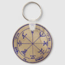 Search for pentacle key rings Witch