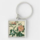 Search for antique rose key rings Flowers