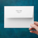 Search for a6 cards invites Return address