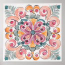 Search for blissful posters Pink flowers