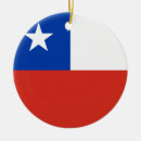 Search for chile christmas tree decorations Flag