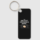 Search for mechanical key rings Mechanics