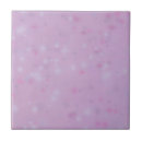 Search for wall decorations tiles Retro
