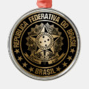 Search for brazil christmas tree decorations Brasil
