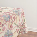 Search for spanish tablecloths Pattern