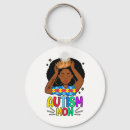 Search for unbreakable key rings Chronic illness