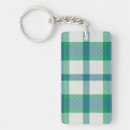 Search for tartan key rings Scotland