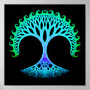 Search for fractal tree posters Tree of life