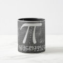 Search for constant mugs Geek
