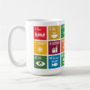 Search for sustainable mugs Sustainability