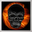 Search for fire skull Scary