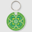 Search for chakra accessories Heart