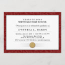 Search for maroon border invitations Formal