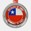 Search for chile christmas tree decorations Travel