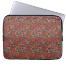 Search for lock laptop cases Vintage