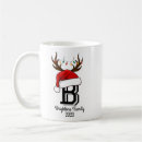 Search for outfit mugs Santa claus