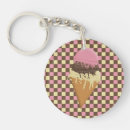 Search for chocolate strawberries key rings Vanilla