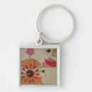 Search for pump key rings School