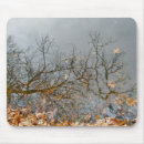 Search for reflective mousepads Water