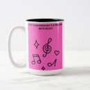Search for thoughts mugs Inspiration