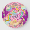 Search for unicorn room decor Mythical