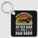 Search for never key rings Vintage
