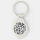 Search for army camouflage key rings Soldier
