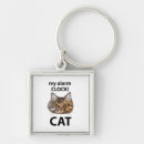 Search for kitty face key rings Pet