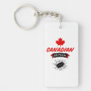 Search for pucking key rings Celebration
