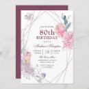 Search for elegant 80th birthday invitations Modern