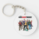Search for big key rings Tv show