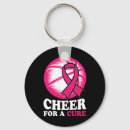 Search for cure breast key rings Support