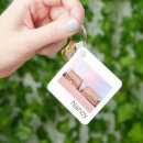 Search for place key rings Vacation
