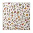 Search for mushroom tiles Pattern