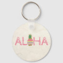 Search for pineapple key rings Striped