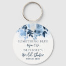 Search for gaming rounded key rings Botanical