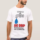 Search for plumber clothing Fix