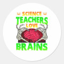 Search for skeleton hand stickers Goth valentine